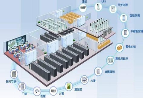 大屏幕拼接产品技术及应用分析-工业互联网频道